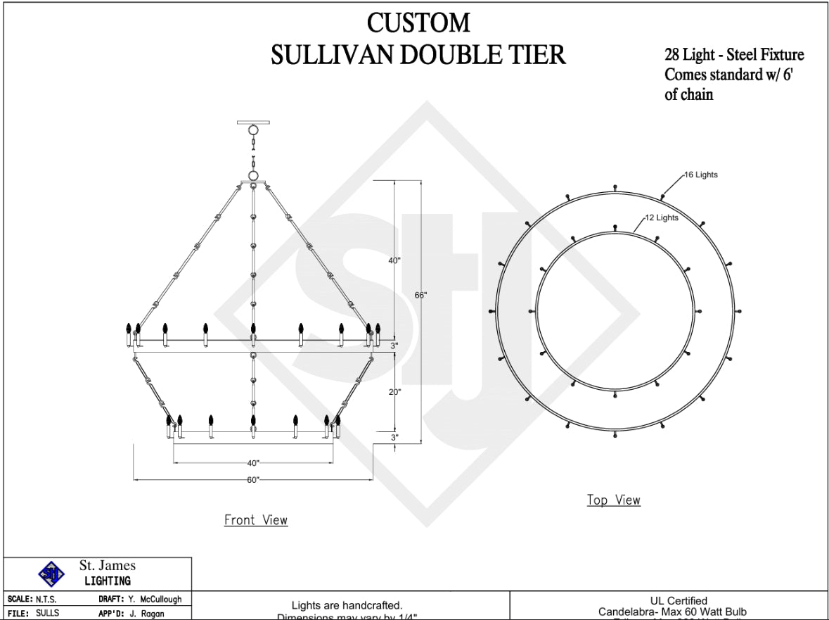 Our cost $2200 on 1/24