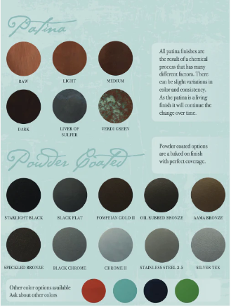 The Hampton Copper Pendant Lights Custom Design