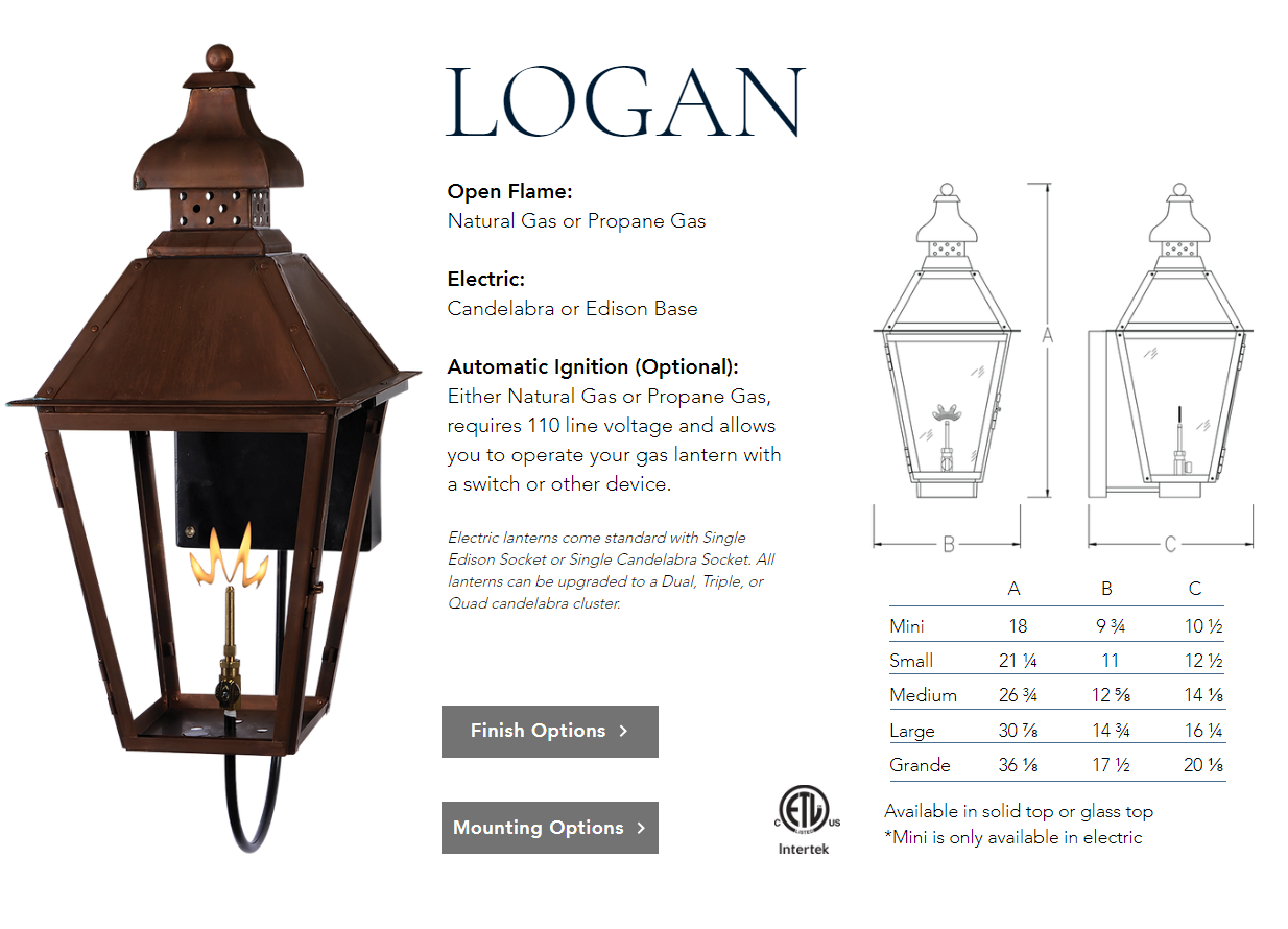 St. James Logan Copper Lantern