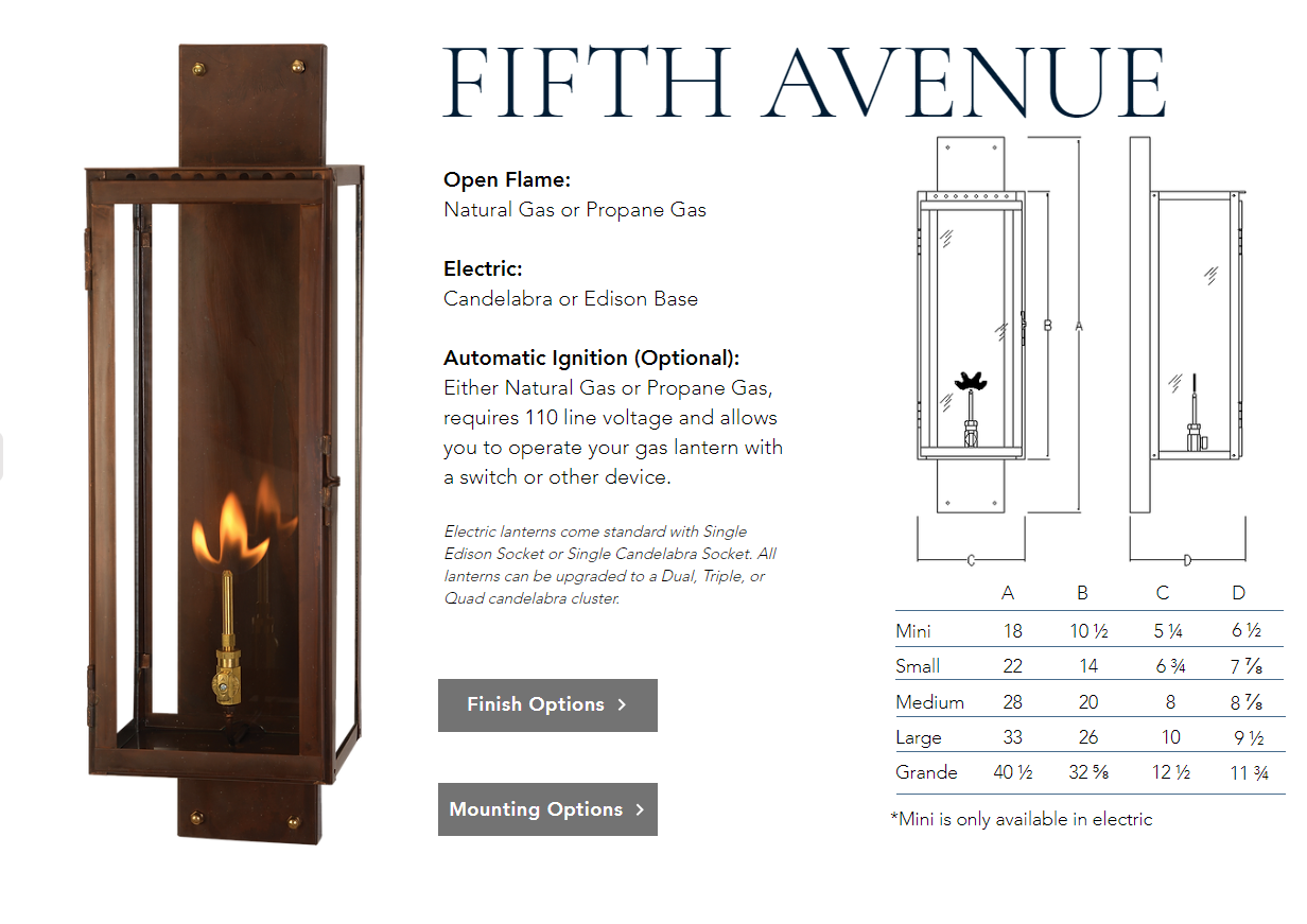 St. James Fifth Avenue Copper Lantern