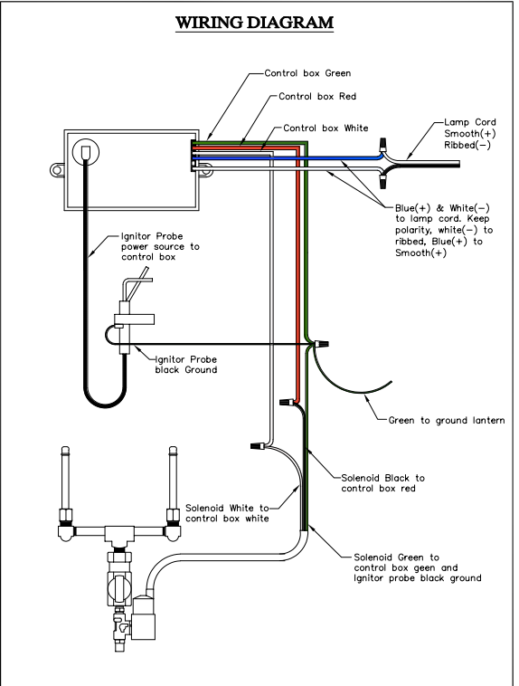 On/Off Auto-Ignition For Natural Gas Lanterns (Lanterns Shown Are Not Included)