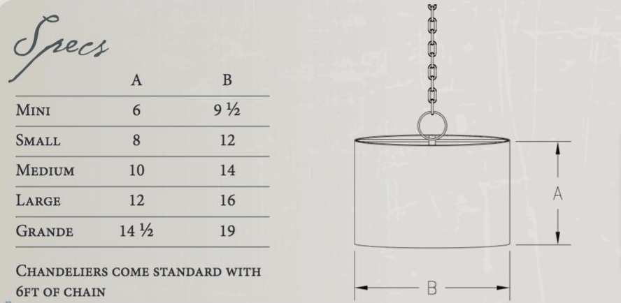 St. James Bill Britt Copper Drum